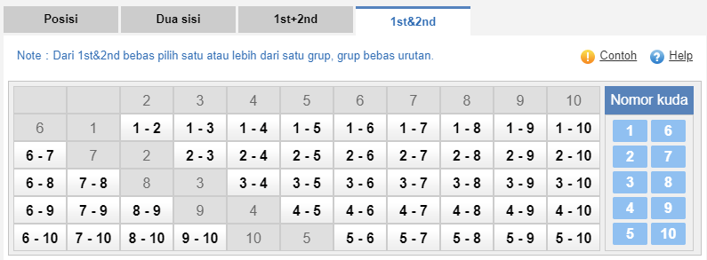 Taruhan 1st&2nd 