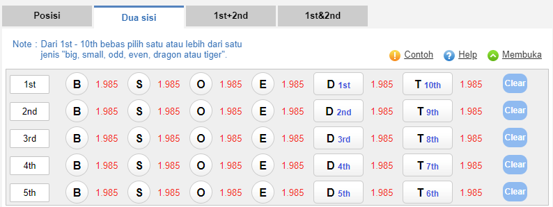 Taruhan Dua Sisi 