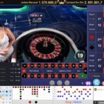 Panduan Cara Bermain Roulette Online Pada Situs Judi Online